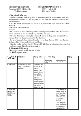 Đề kiểm bài viết số 3 môn Ngữ văn 12 - Trung tâm GDTX